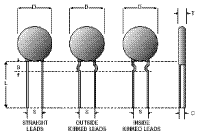 Inrush Current Limiters