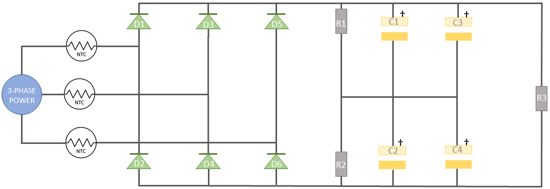 Schematic example of three phase power