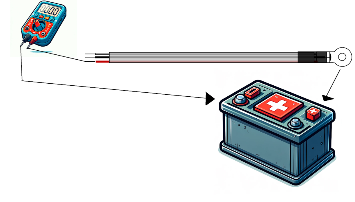 Direct Voltage Measurement Diagram